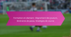 Formation en diamant : Alignement des joueurs, Itinéraires de passe, Stratégies de course